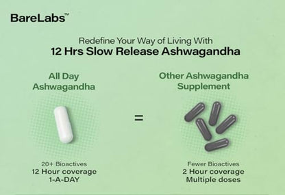 Paquete suplemento Ashwagandha y Vitamina C BareLabs