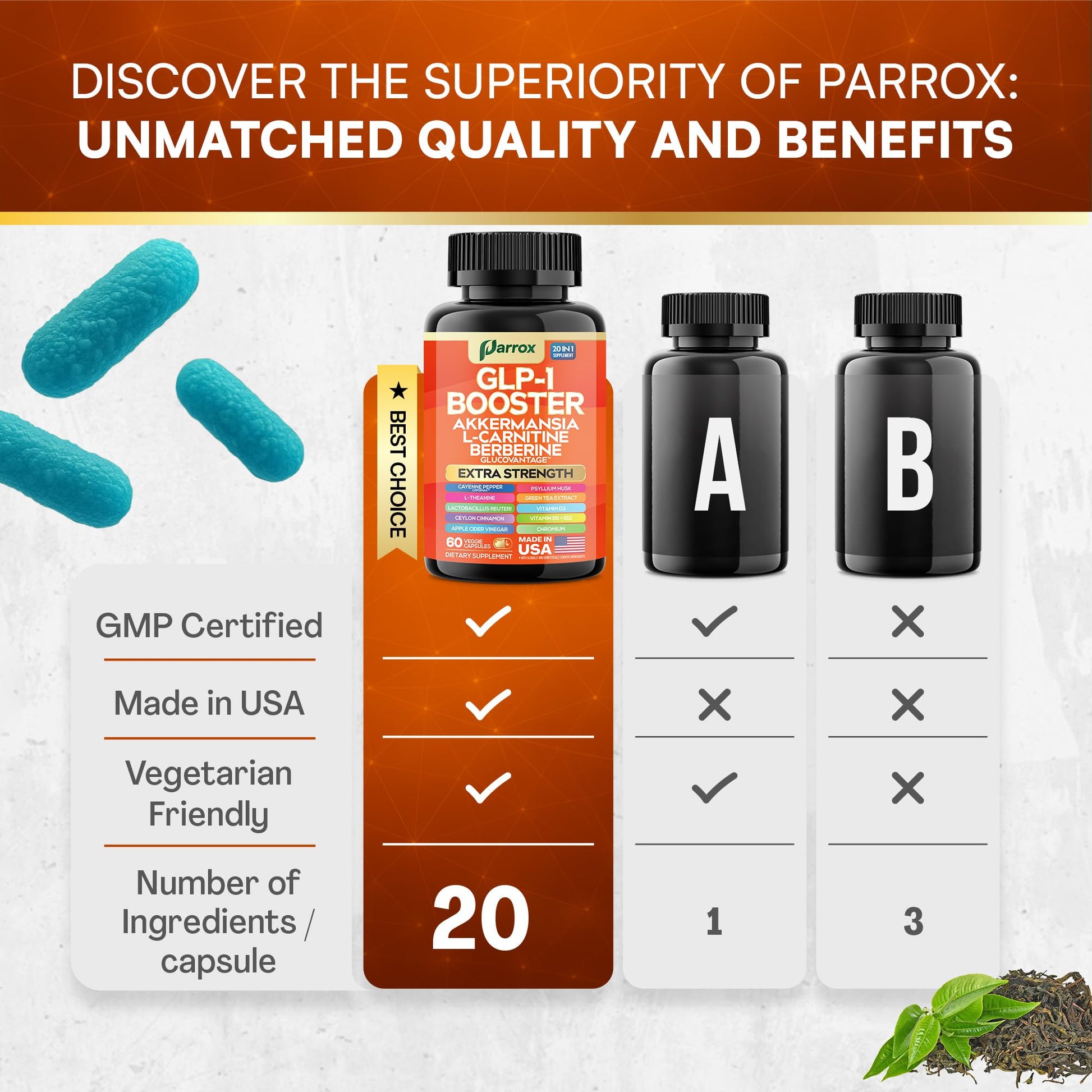 Paquete de suplementos Parrox con ingredientes probados y naturales