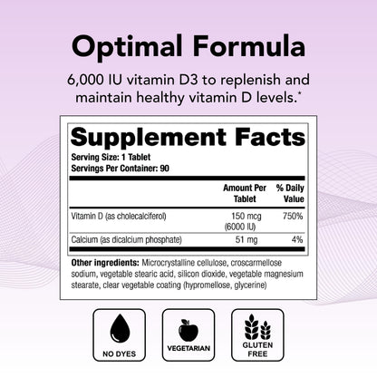 Paquete Theralogix suplemento de vitamina d 6000 iu 90 tabletas