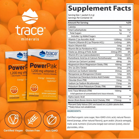 Paquete Trace Minerals Power Pak sabor naranja