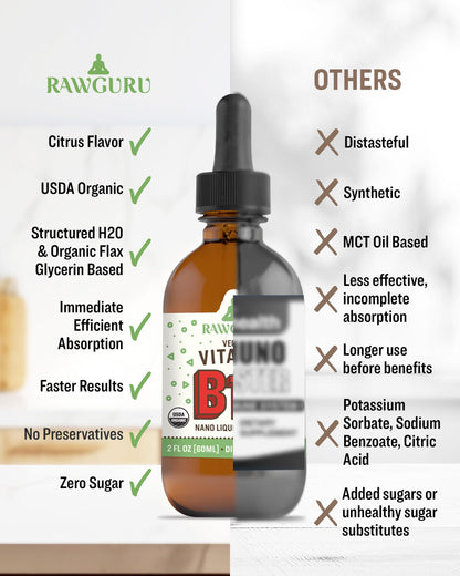 Paquete de 3 envases de vitamina B12 líquida vegana RawGuru