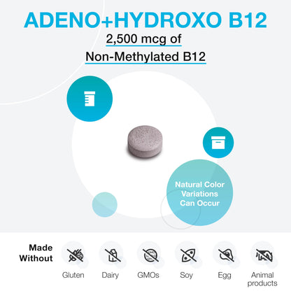 Paquete de XYMOGEN B12 no metilada rápida disolución