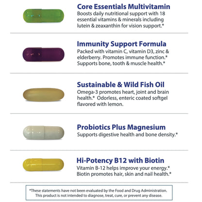 Paquetes de vitaminas Planet 3 para estilos de vida activos y energía.