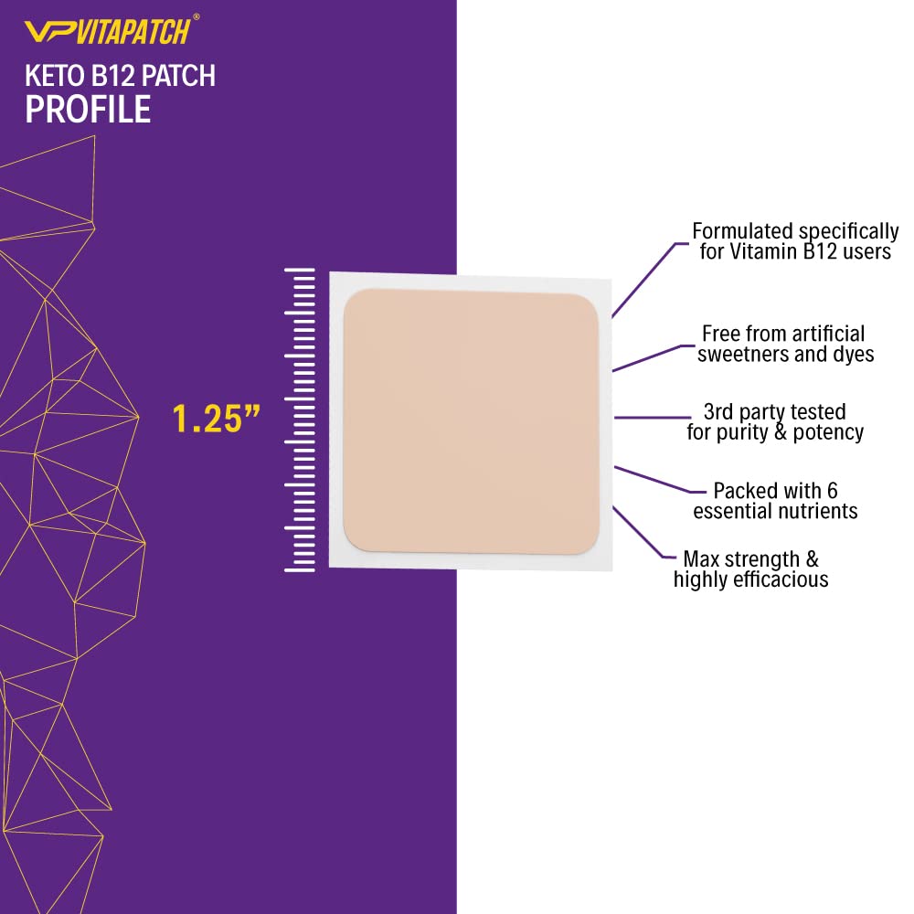 Parche Keto VitaPatch con metilcobalamina B12 closeup