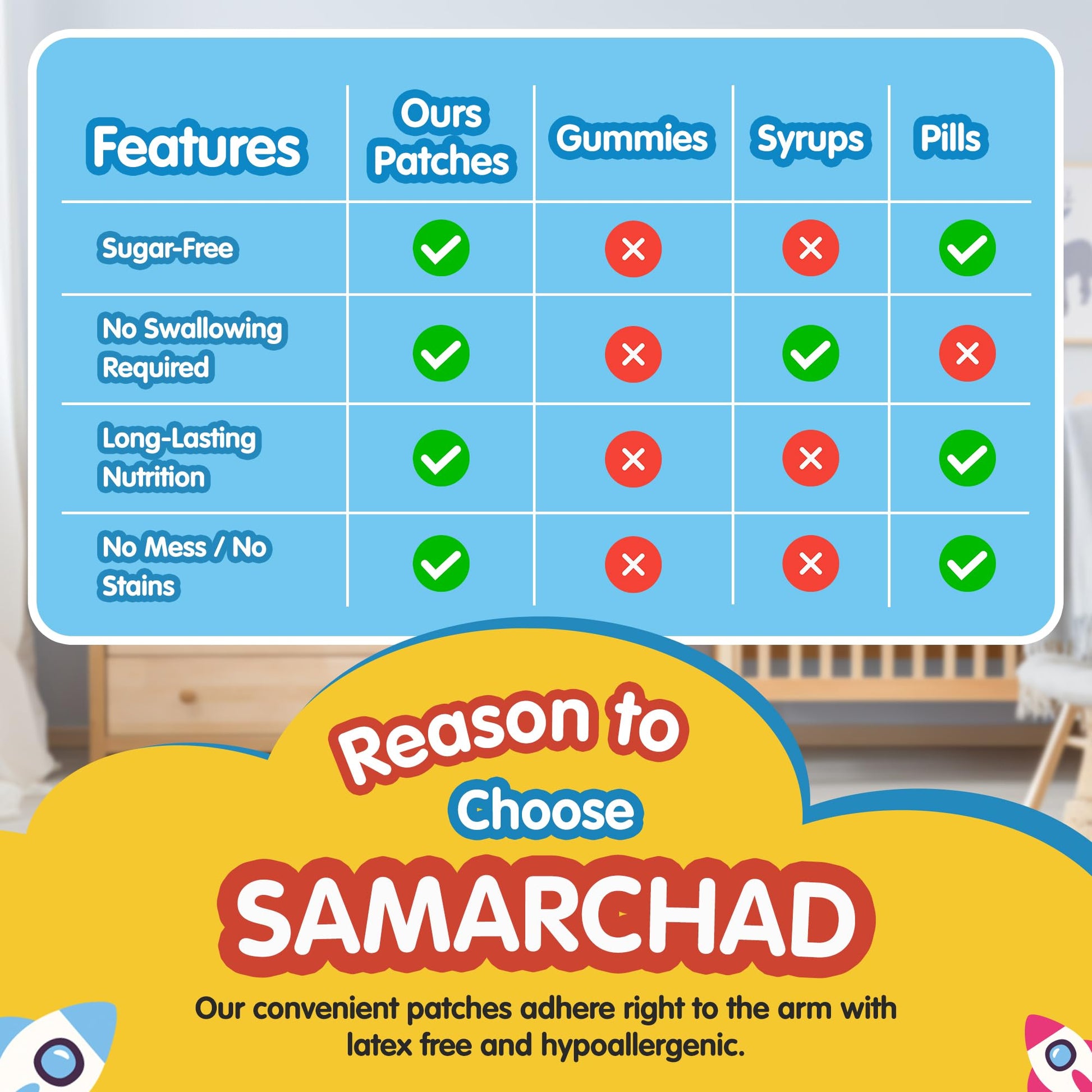 Parches sin azúcar para niños con vitaminas SAMARCHAD