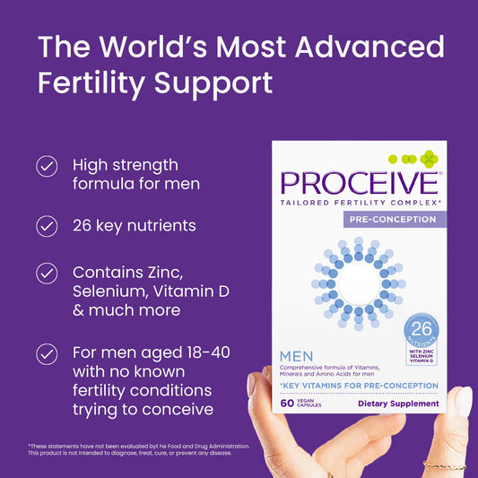 Pastillas Proceive para soporte nutricional fertilidad hombre