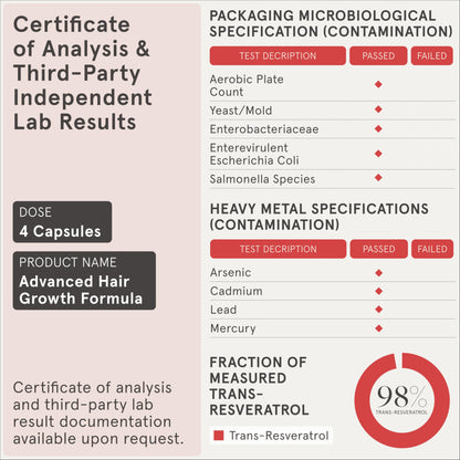 Pérdida de cabello controlada con iRESTORE.