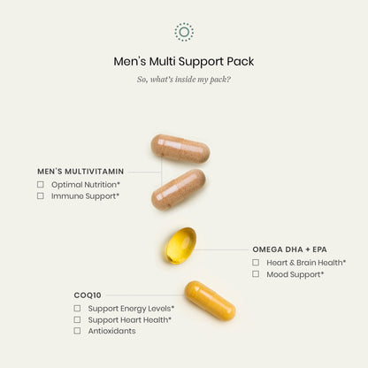 Perelel multivitaminas soporte fertilidad salud