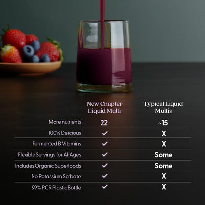 Porción líquida de vitaminas y minerales New Chapter