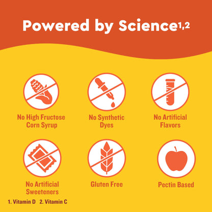 Póster de beneficios de las gomitas de saúco y vitaminas.