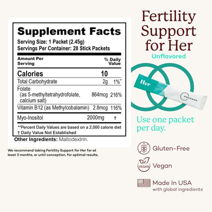 Premama suplemento fertilidad certificado sin gluten vegano