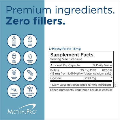 Presentación MethylPro L-metilfolato para estado de ánimo y cerebro
