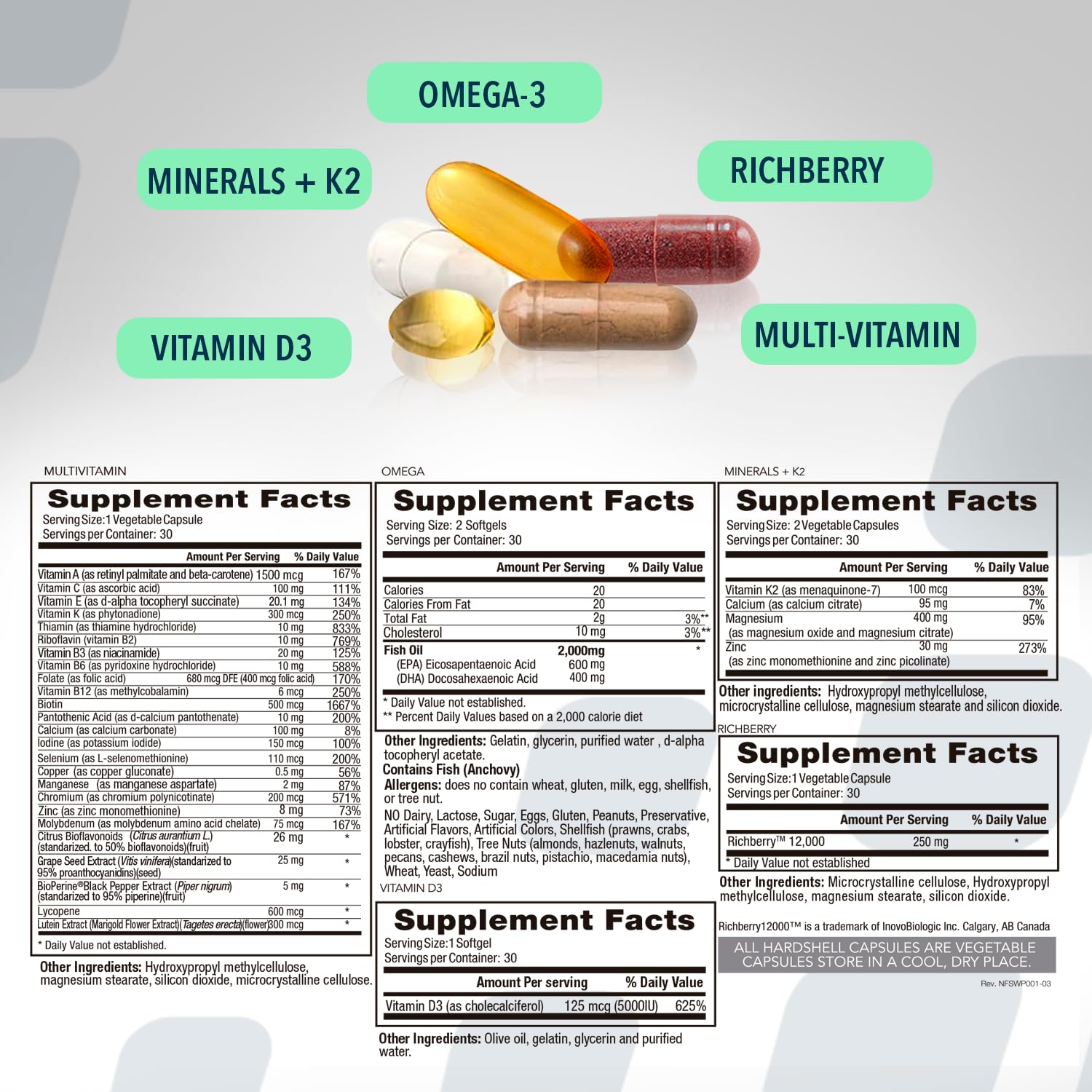 Presentación del multivitamínico WodPak con vitaminas D3 y zinc.