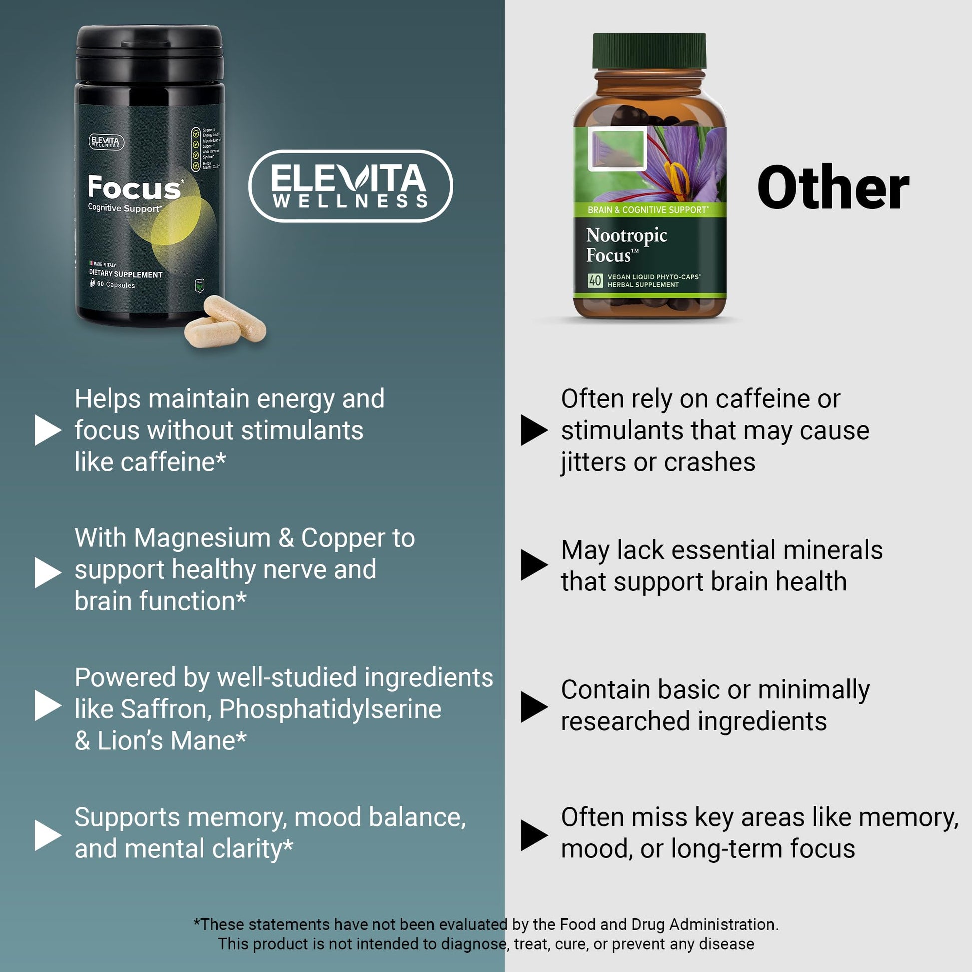 Presentación del suplemento cognitivo ELEVITA WELLNESS Focus