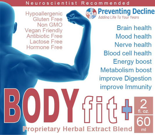 PREVENTING DECLINE Bodyfit+ gotas presentación lateral