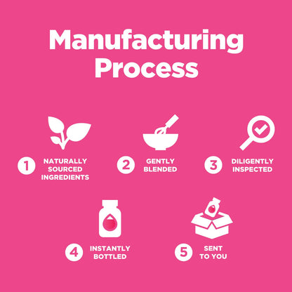 Proceso fabricación gomitas multivitaminas Phytoral