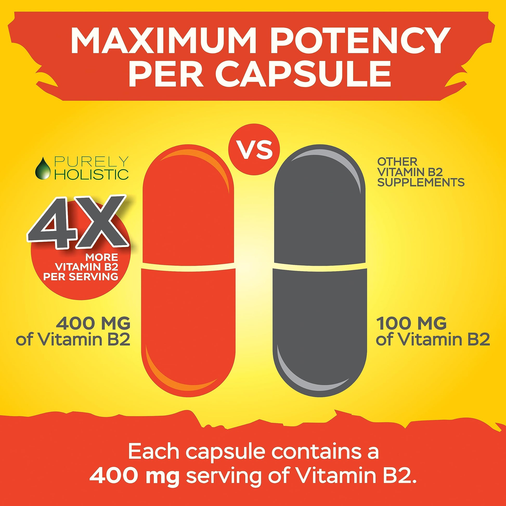 Producto Purely Holistic sin OGM y sin gluten vitamina B2