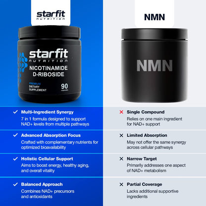 Producto STARFIT para recuperación post entrenamiento