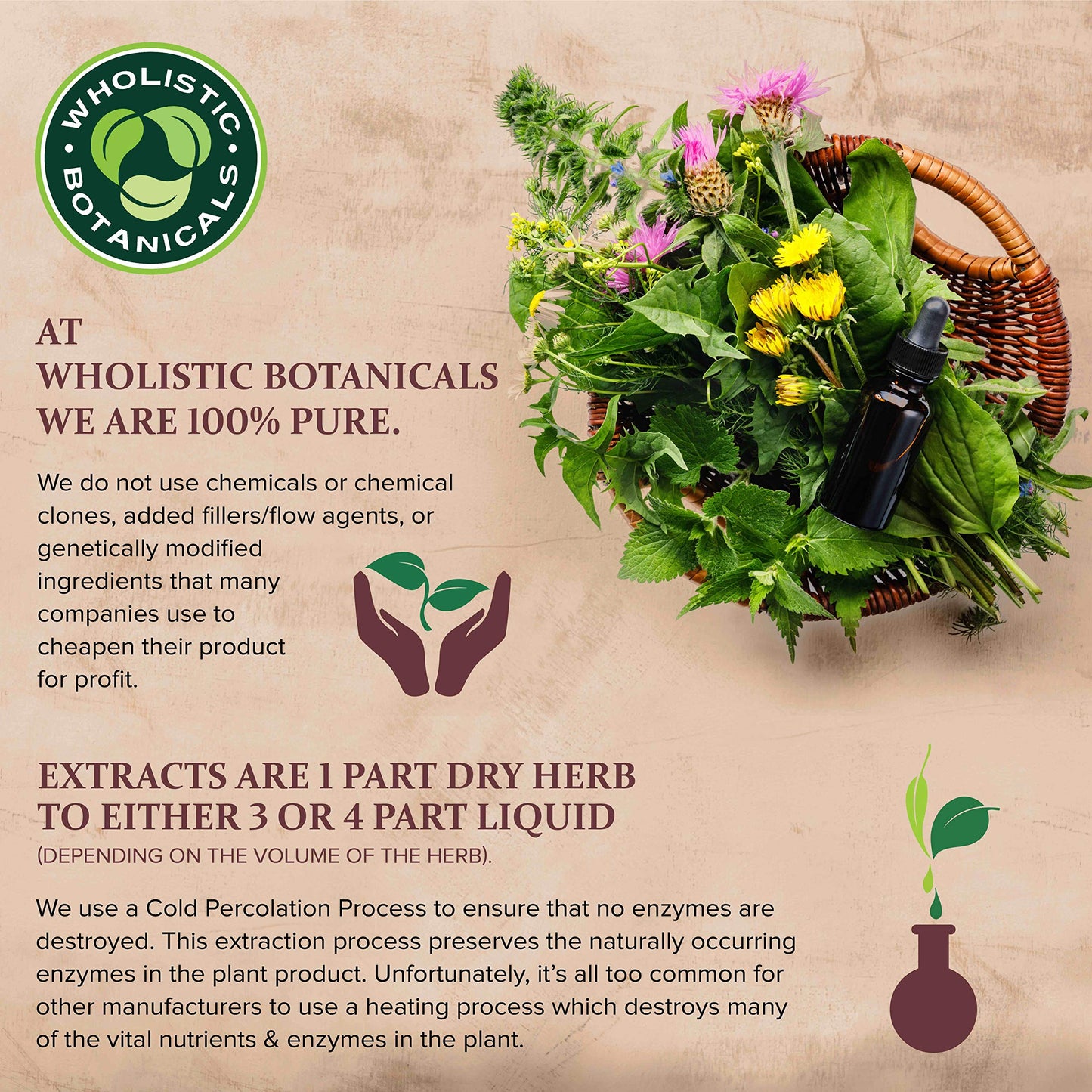 Producto Wholistic Botanicals cápsulas vitamina C vista lateral