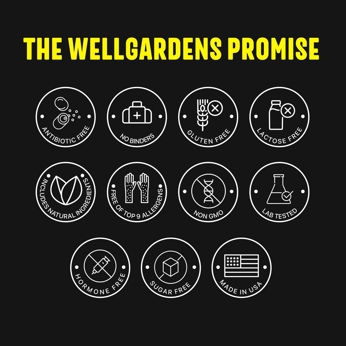 Promesa de calidad de Wellgardens