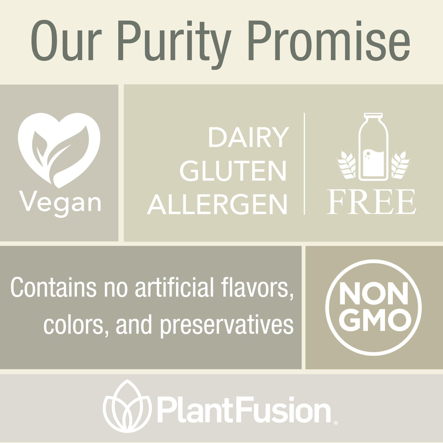 Promesa de pureza del multivitamínico PlantFusion mostrando sus certificaciones.