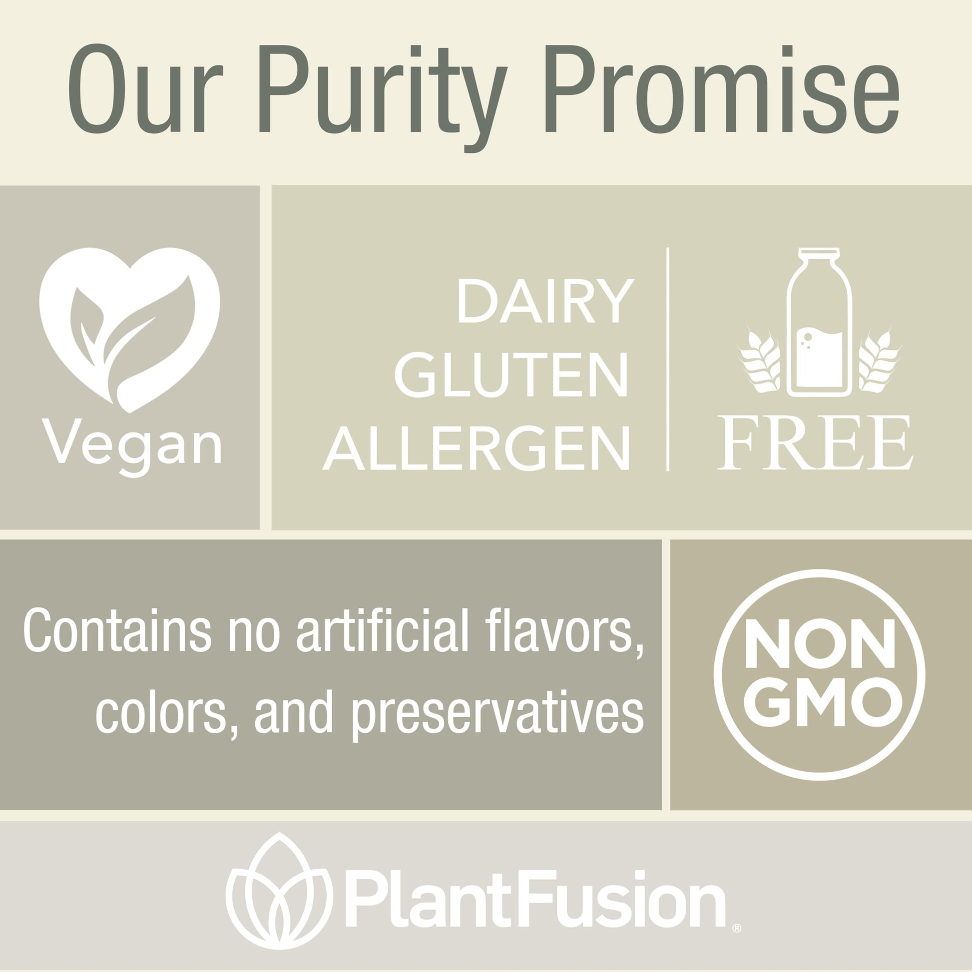 Promesa de pureza del multivitamínico PlantFusion mostrando sus certificaciones.