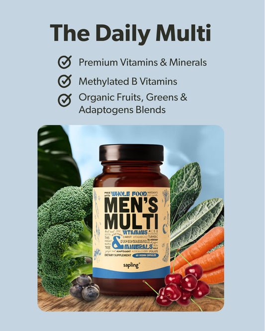 Promoción del multivitamínico para hombres con ingredientes premium.