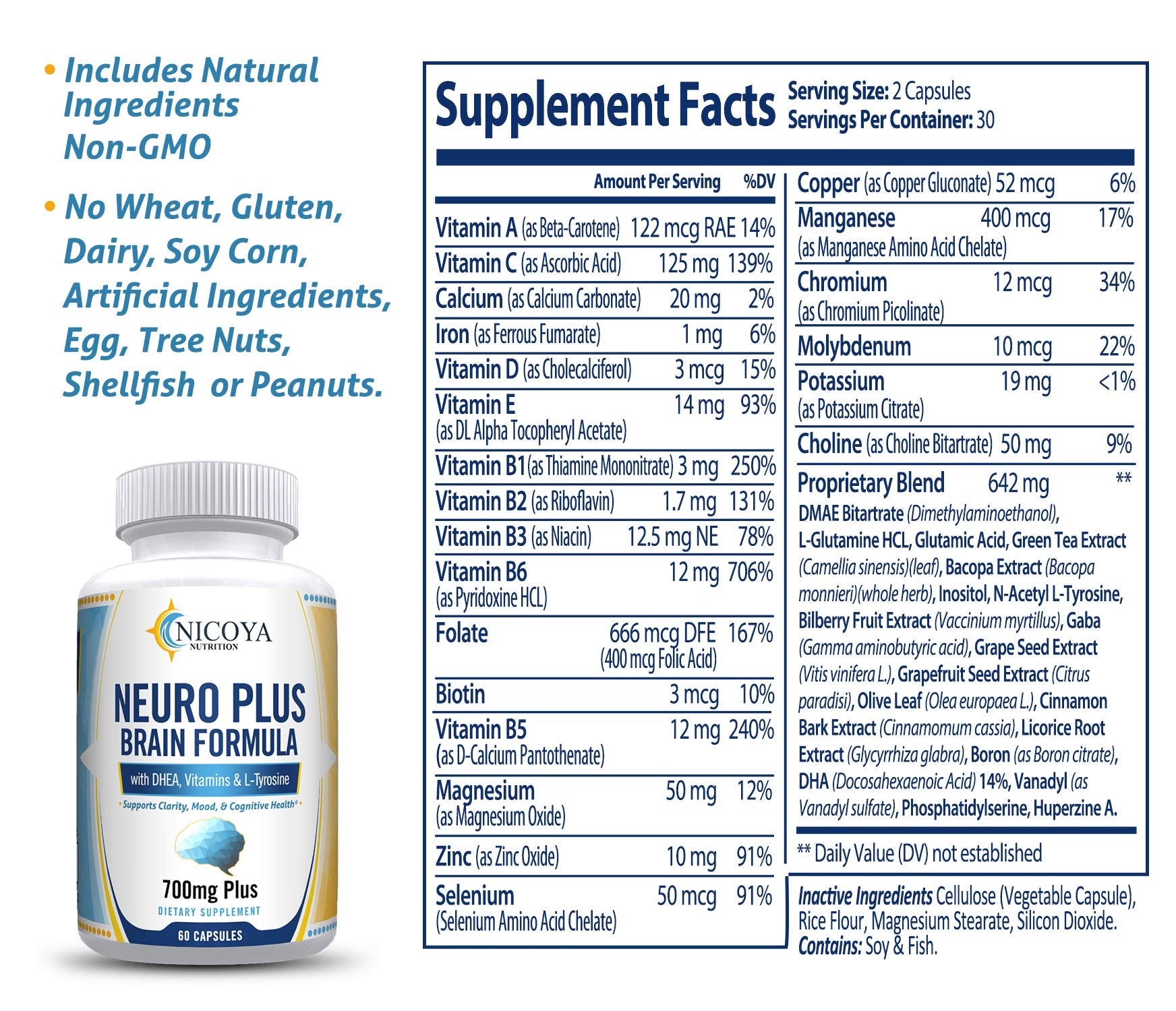 Promueve la salud cerebral con Nicoya Neuro Plus