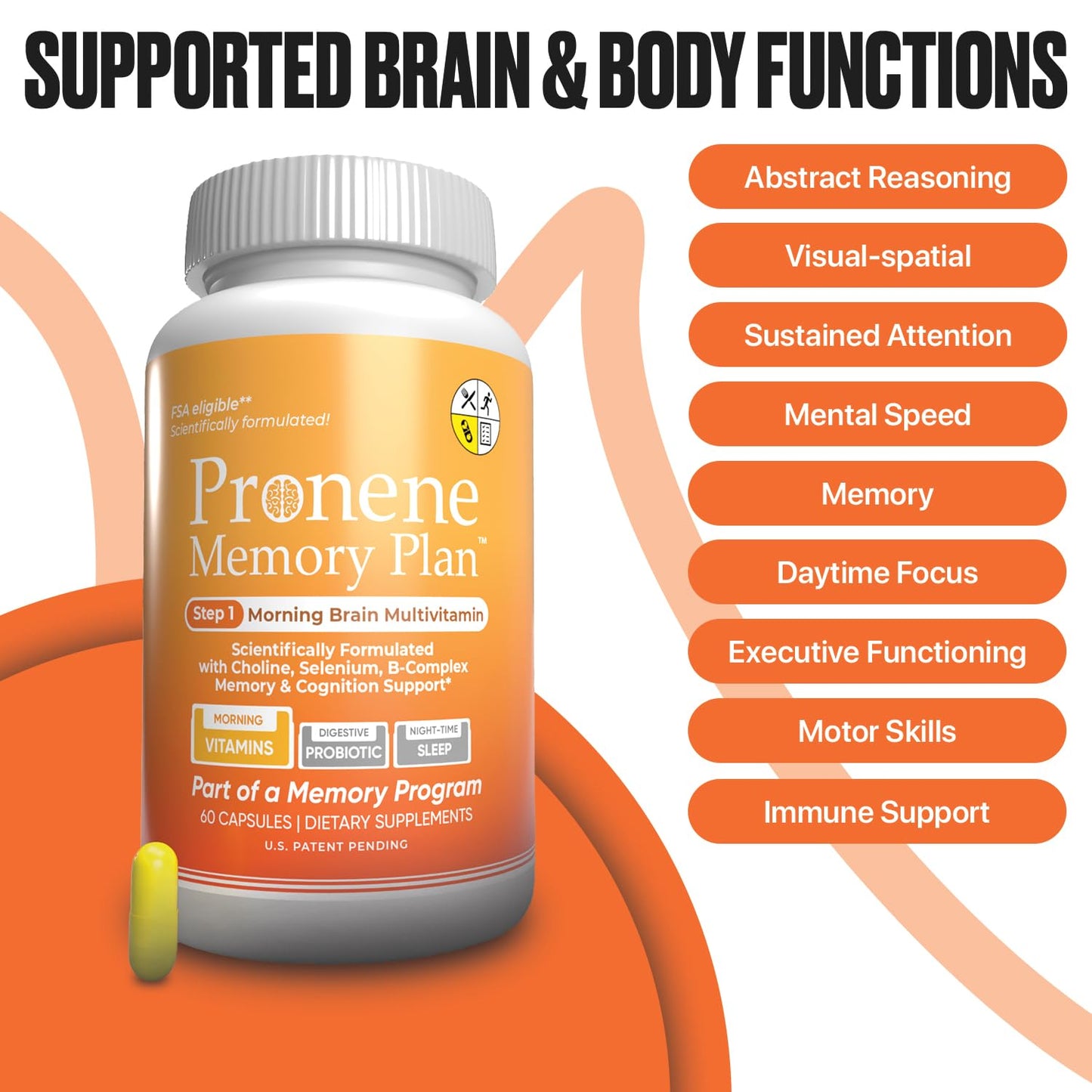 Pronene Memory Plan soporte cerebral y de memoria.