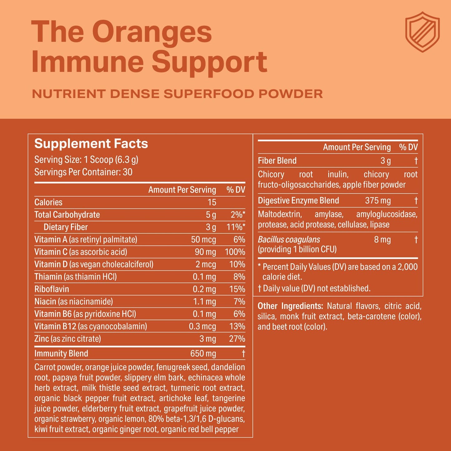 Proper The Oranges - Beneficios para la Salud Intestinal