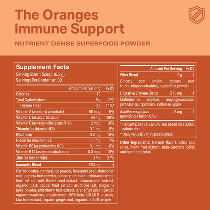Proper The Oranges - Beneficios para la Salud Intestinal