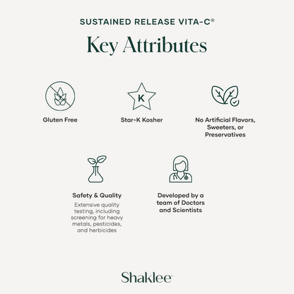 Propiedad Shaklee de liberación sustentada