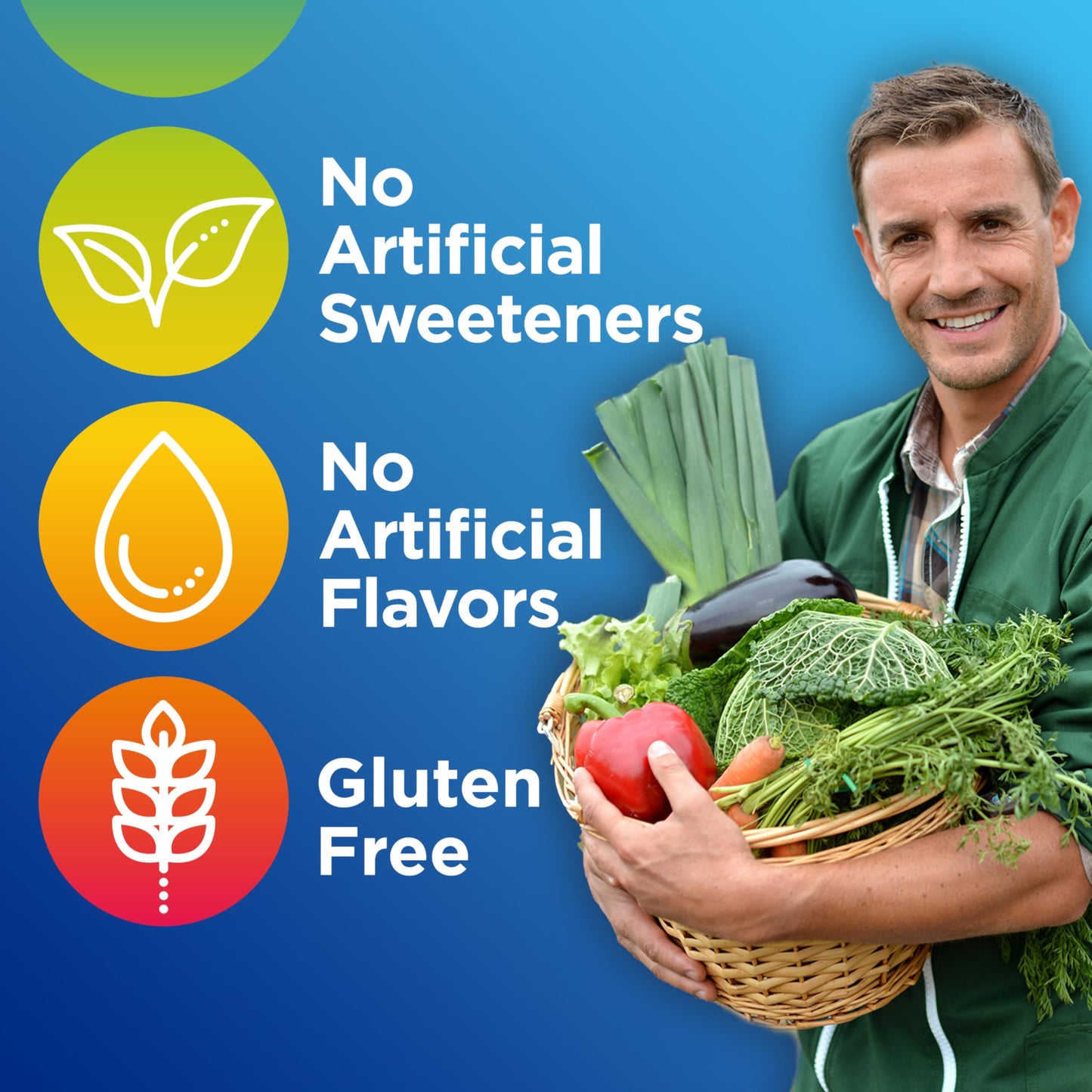 Imagen con detalles de las propiedades nutricionales y libres de gluten de las gominolas Centrum.