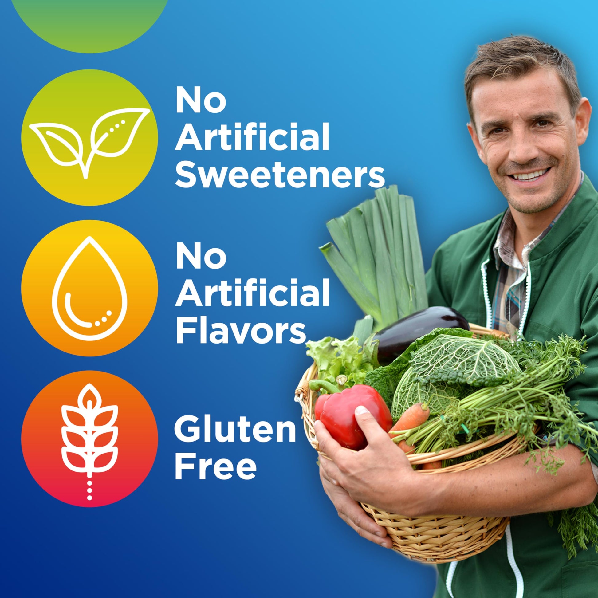 Imagen con detalles de las propiedades nutricionales y libres de gluten de las gominolas Centrum.