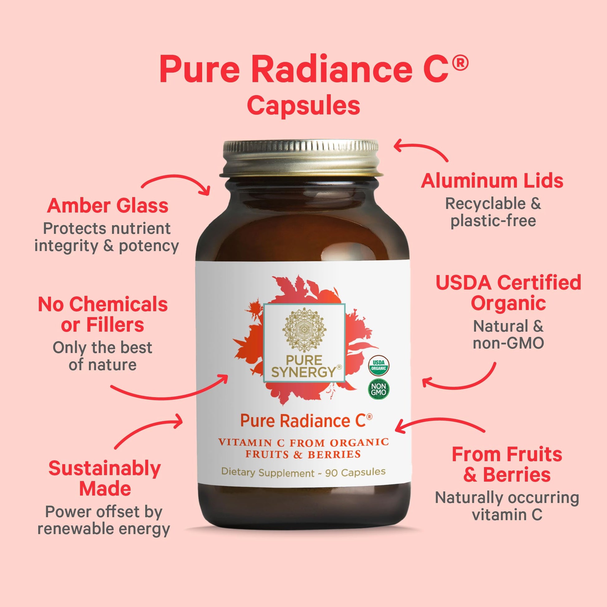 PURE SYNERGY cápsulas vitamina c protegen sistema inmune