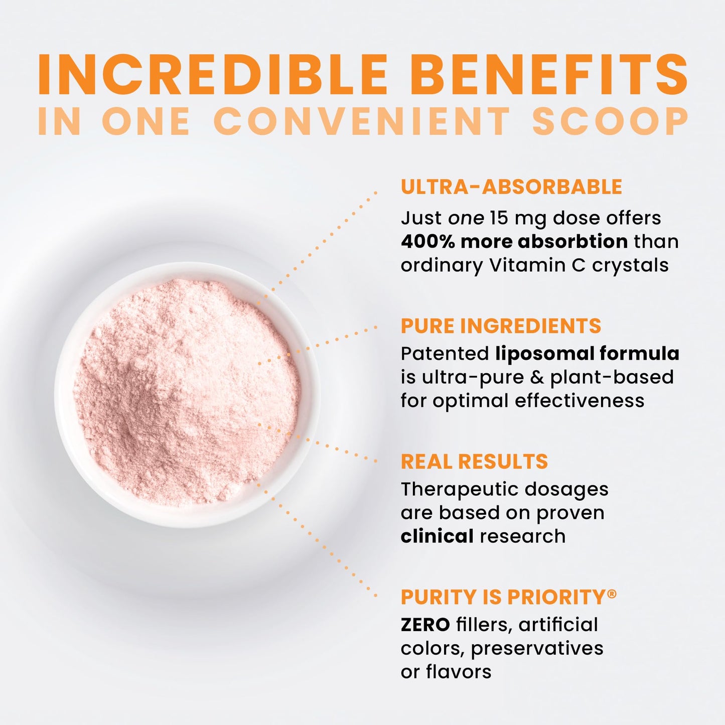 Pure TheraPro Rx polvo vitamina c detalles del empaque lateral