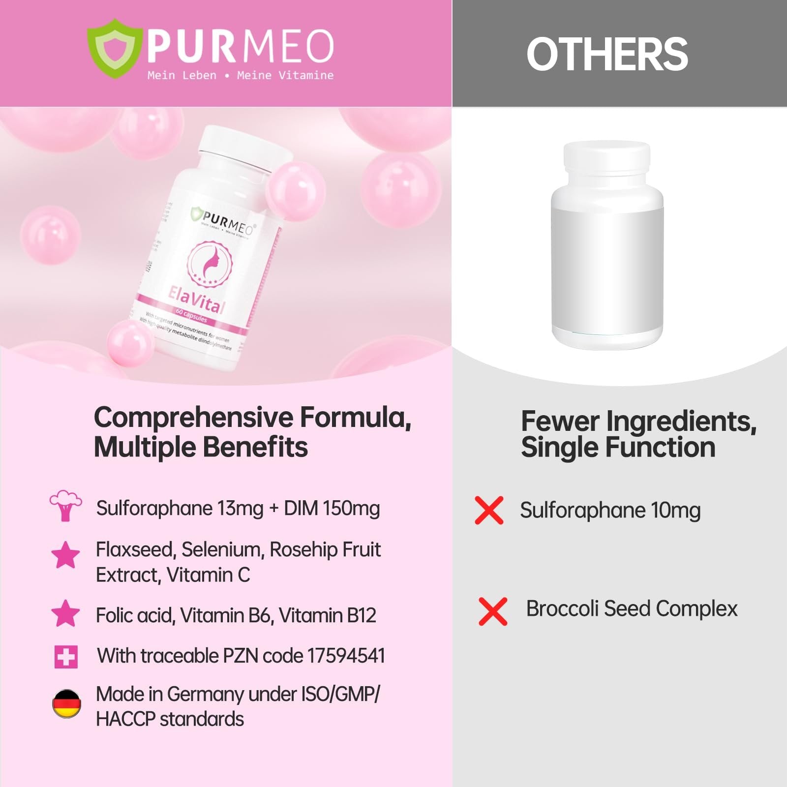 Purmeo suplemento antioxidante y apoyo hormonal 60 cápsulas