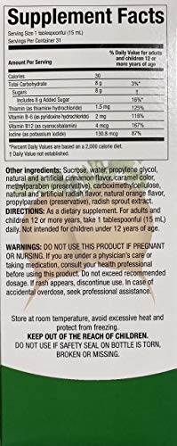 Botella Rabano Yodado Líquido suplemento vitaminas beneficios