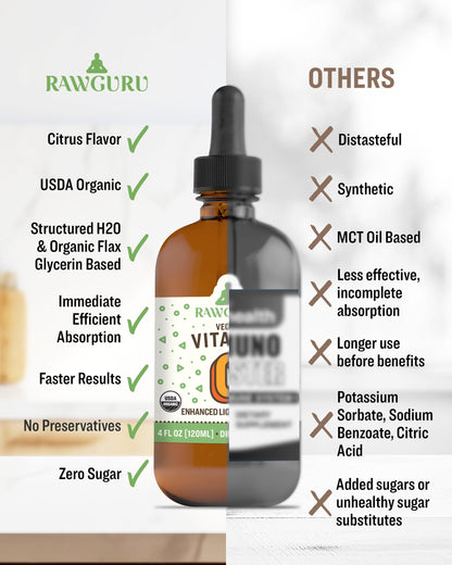 RawGuru suplemento vitamínico líquido 120 ml paquete 3