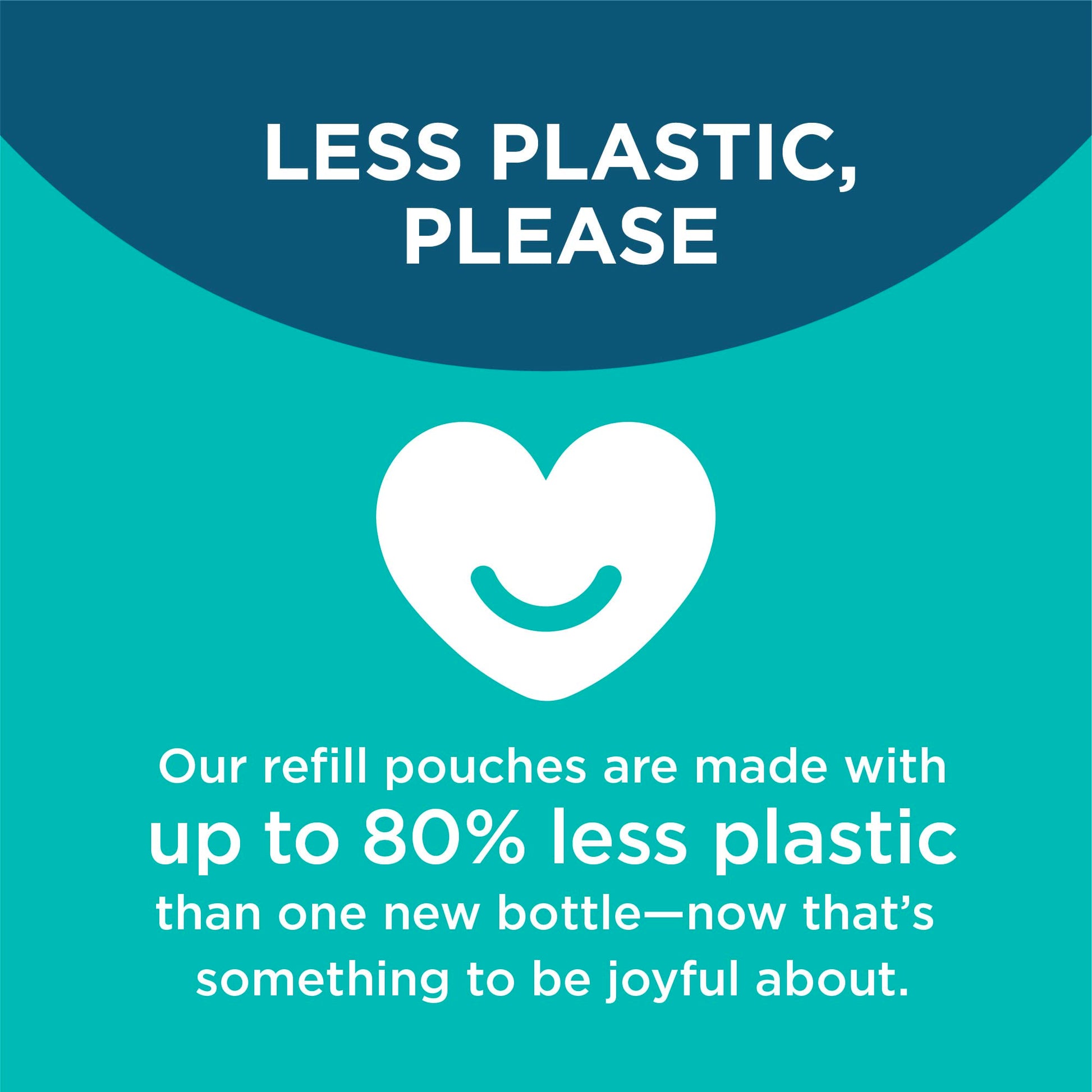 Recarga fácil con menos plástico en Joy Jar OLLY