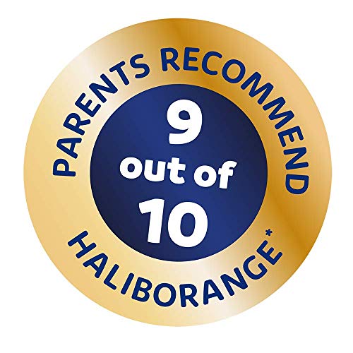 Recomendación de padres para Haliborange multivitamínico