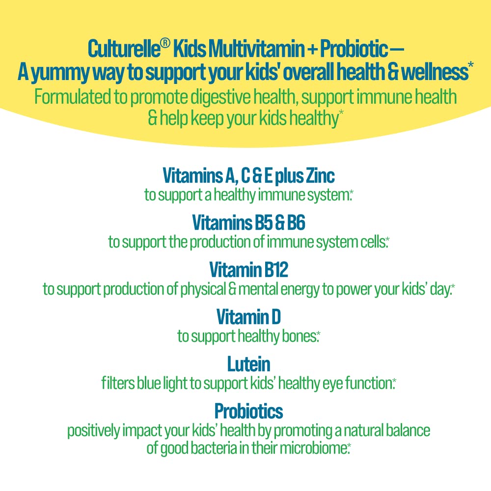 Resumen de vitaminas y beneficios en las gomitas Culturelle Kids.