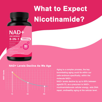 Ribósido de nicotinamida y resveratrol.