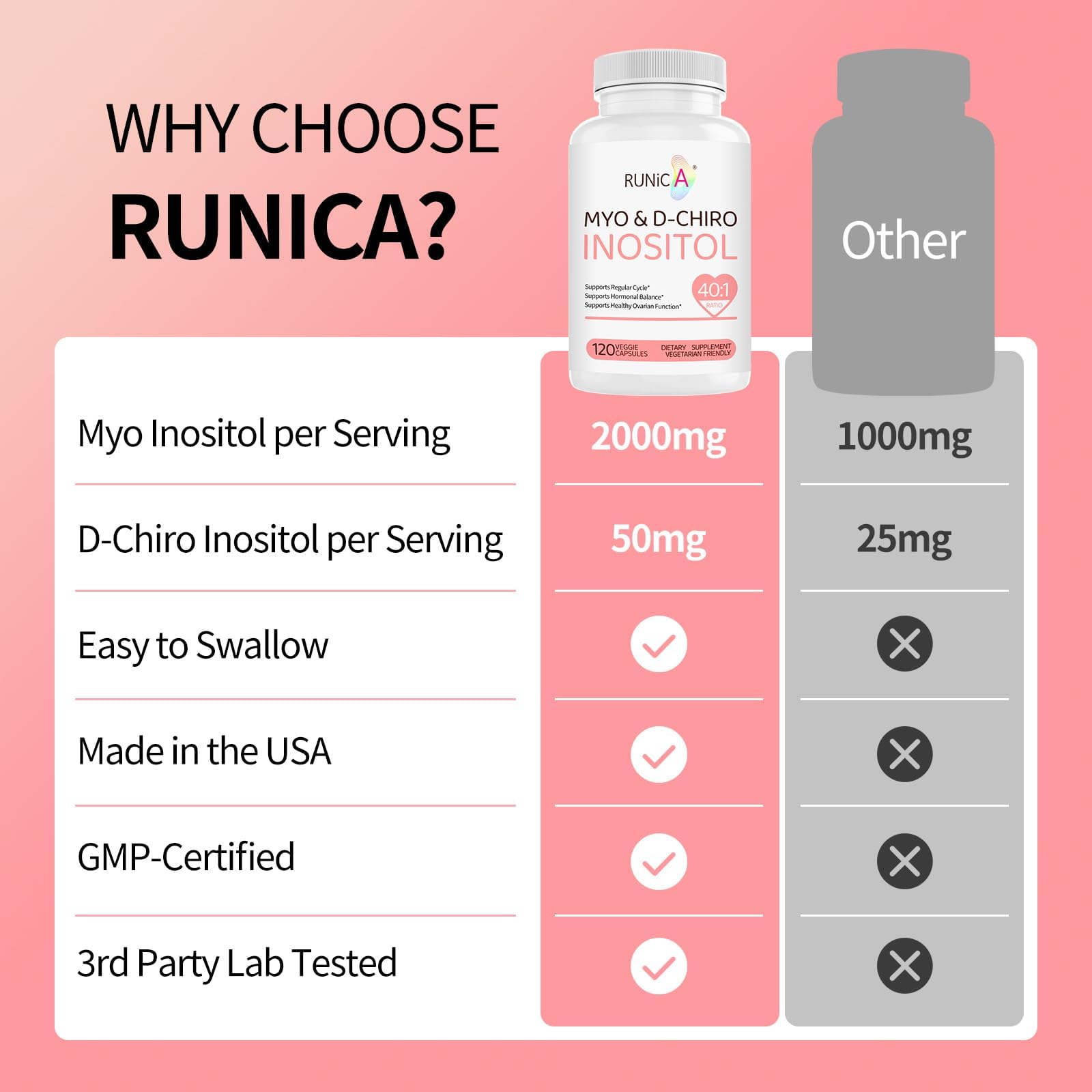 RUNICA inositol apoyo hormonal y fertilidad en cápsulas veganas