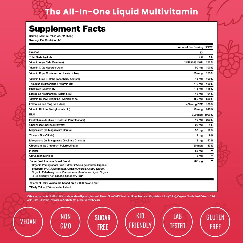 Sabor frambuesa en vitaminas líquidas