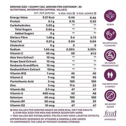 Sabor natural gomitas biotina para hombres y mujeres