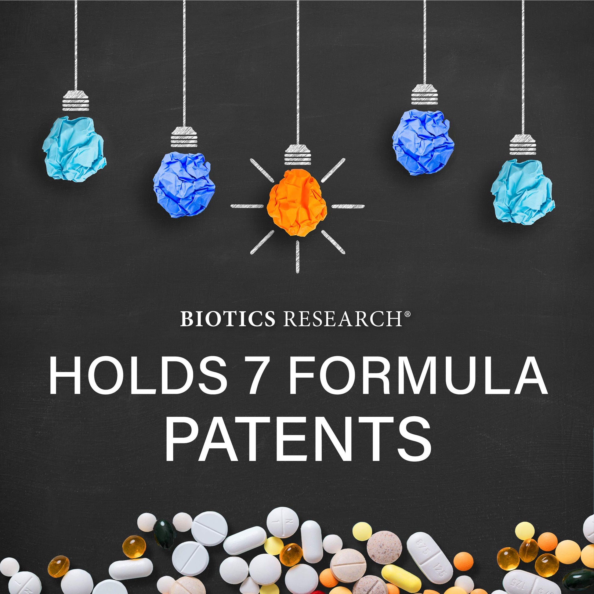 Seguridad y pureza ProMulti-Plus Biotics Research