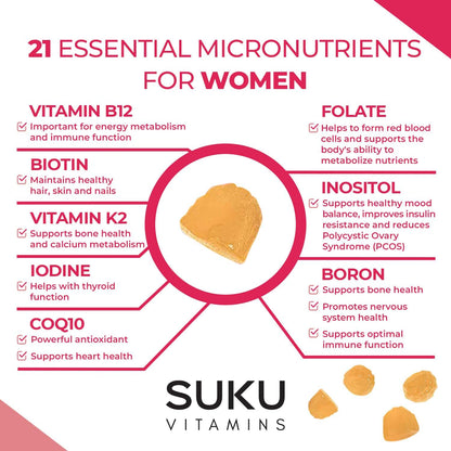 Selección de vitaminas y beneficios para la salud de SUKU.