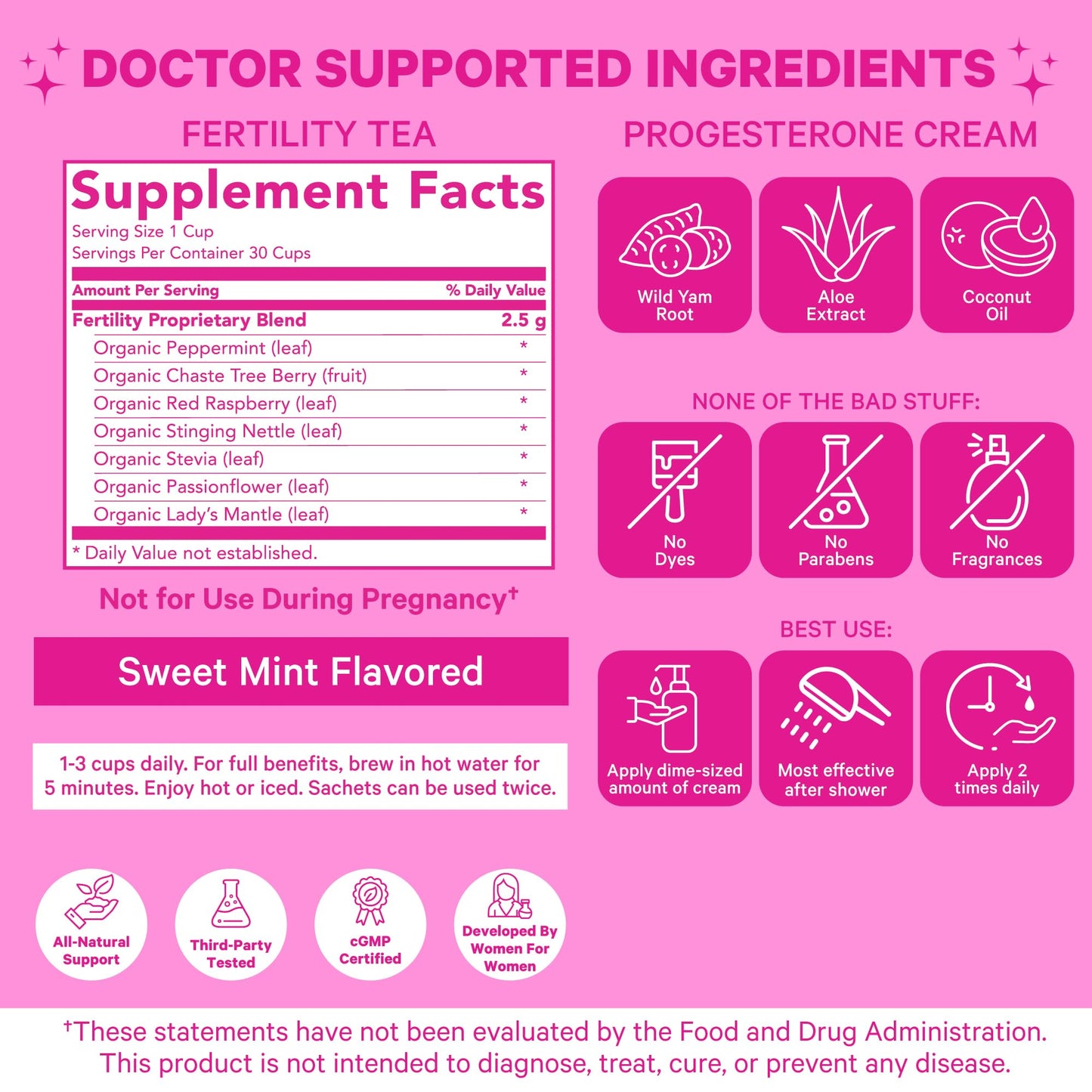 Set de té y crema para soporte hormonal y fertilidad mujer