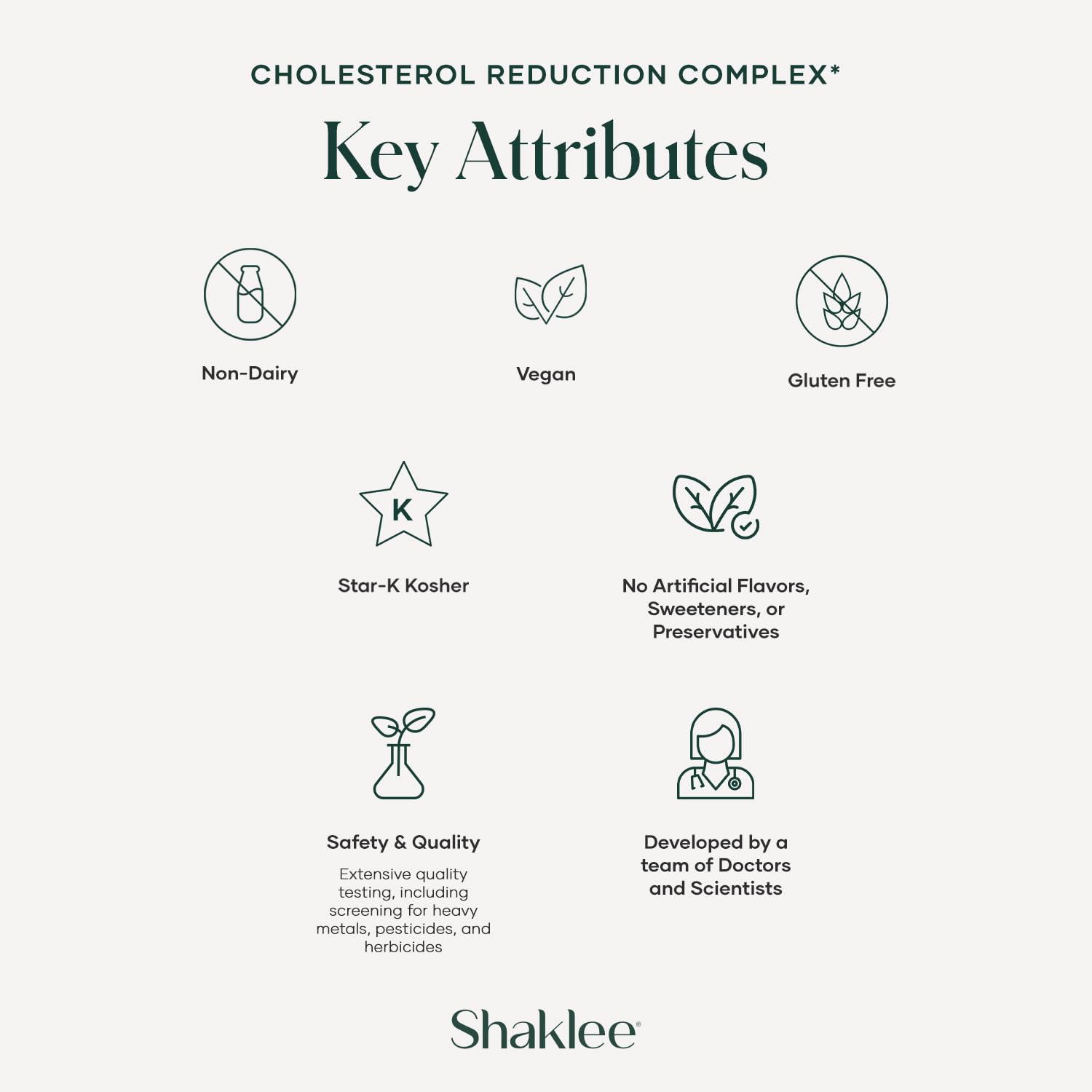 Shaklee fórmula salud cardiovascular